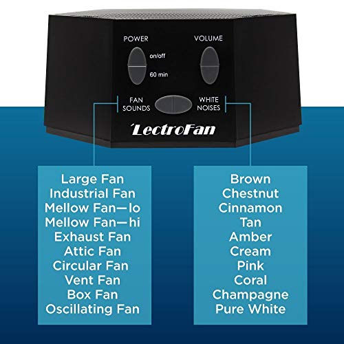 LectroFan Sound List, 10 Fan, 10 White Noise, 20 Total