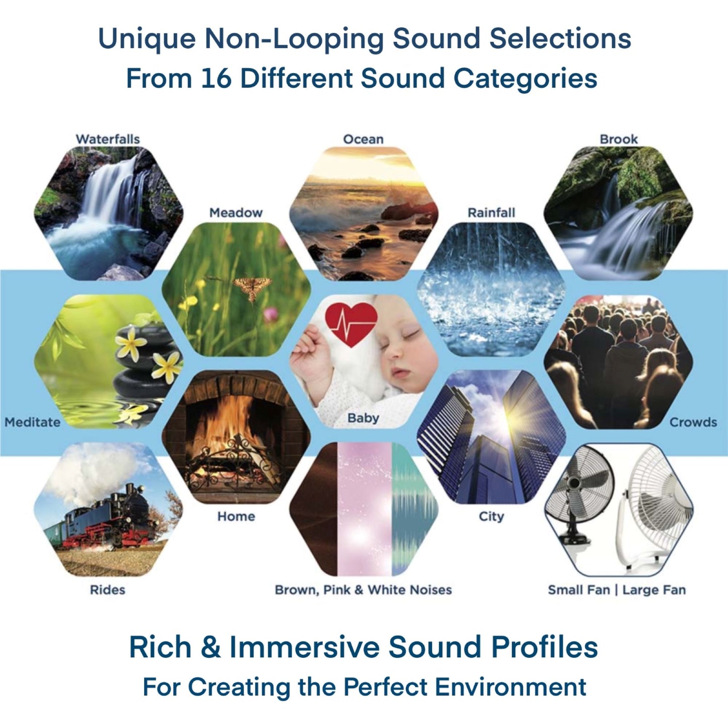 Sound+Sleep SE Sound Categories